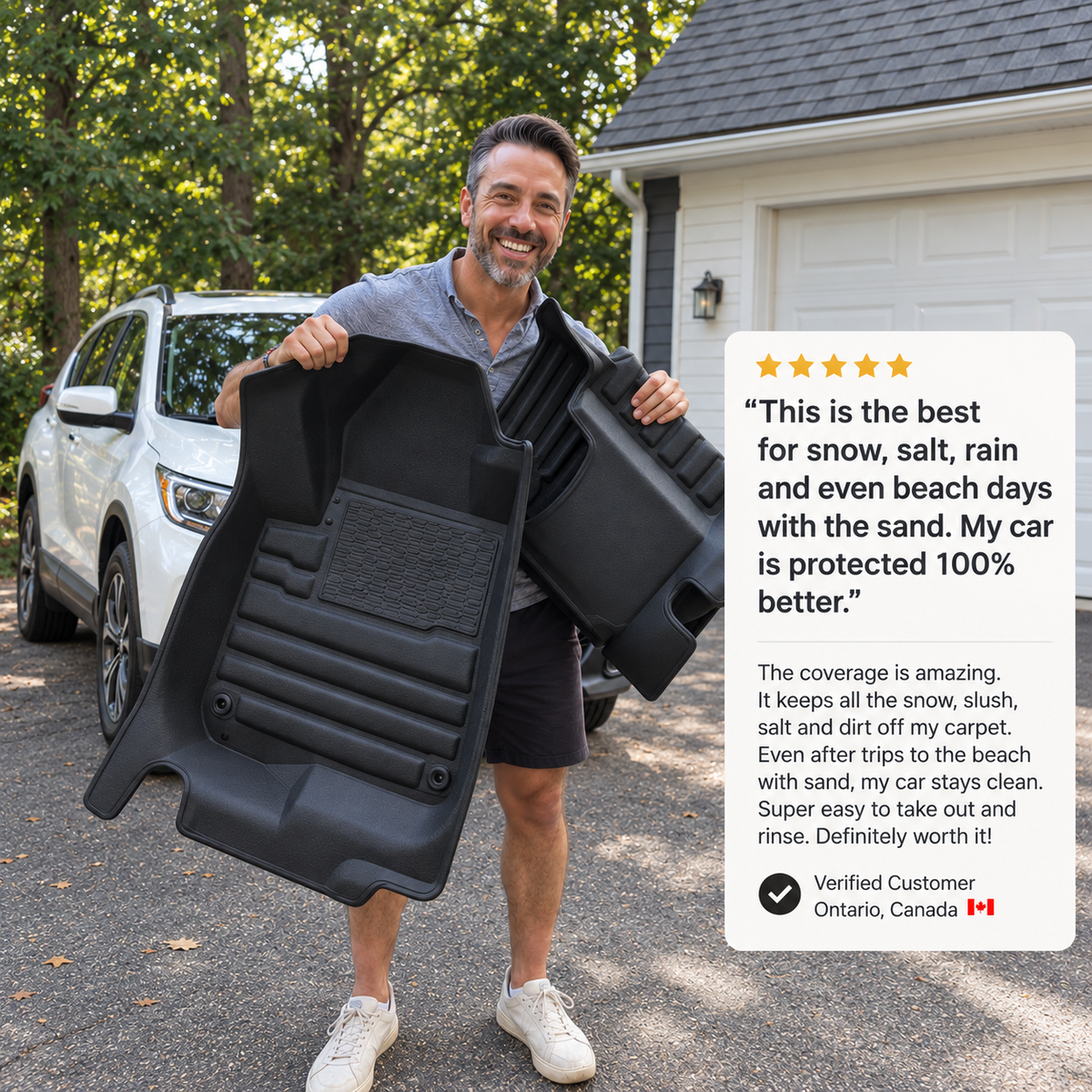 Mercedes-Benz C - Class  2015-2021 3D FULL COVERAGE MATS