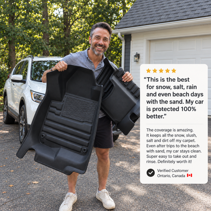 Mercedes-Benz C - Class  2015-2021 3D FULL COVERAGE MATS